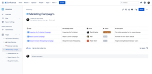 Manage all your design assets, campaigns and projects, and connect them in Confluence Cloud.